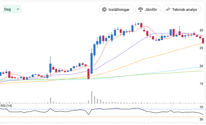 Screenshot 2021-04-14 at 18.13.21