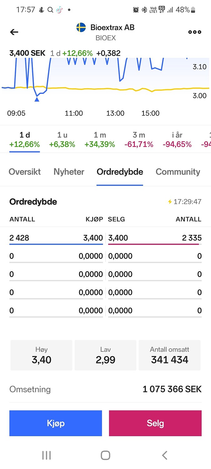 Screenshot_20221205-175754_Nordnet