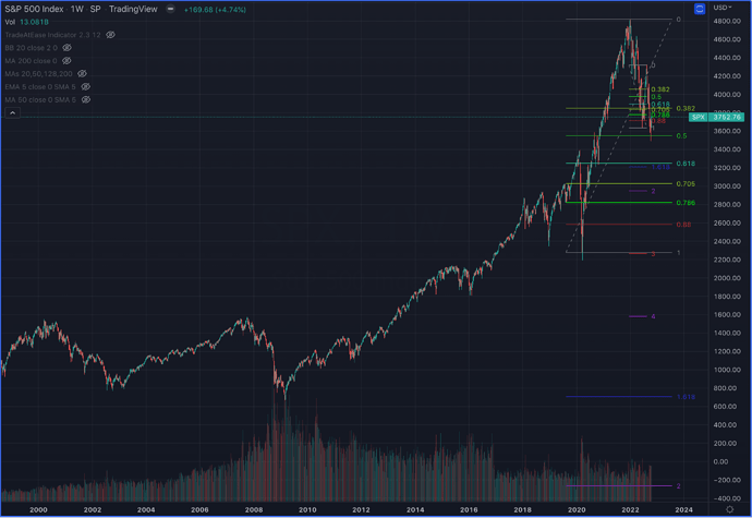 CleanShot 2022-10-24 at 14.45.02@2x