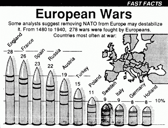 myth-german-wars-wwII-europe-aggressors