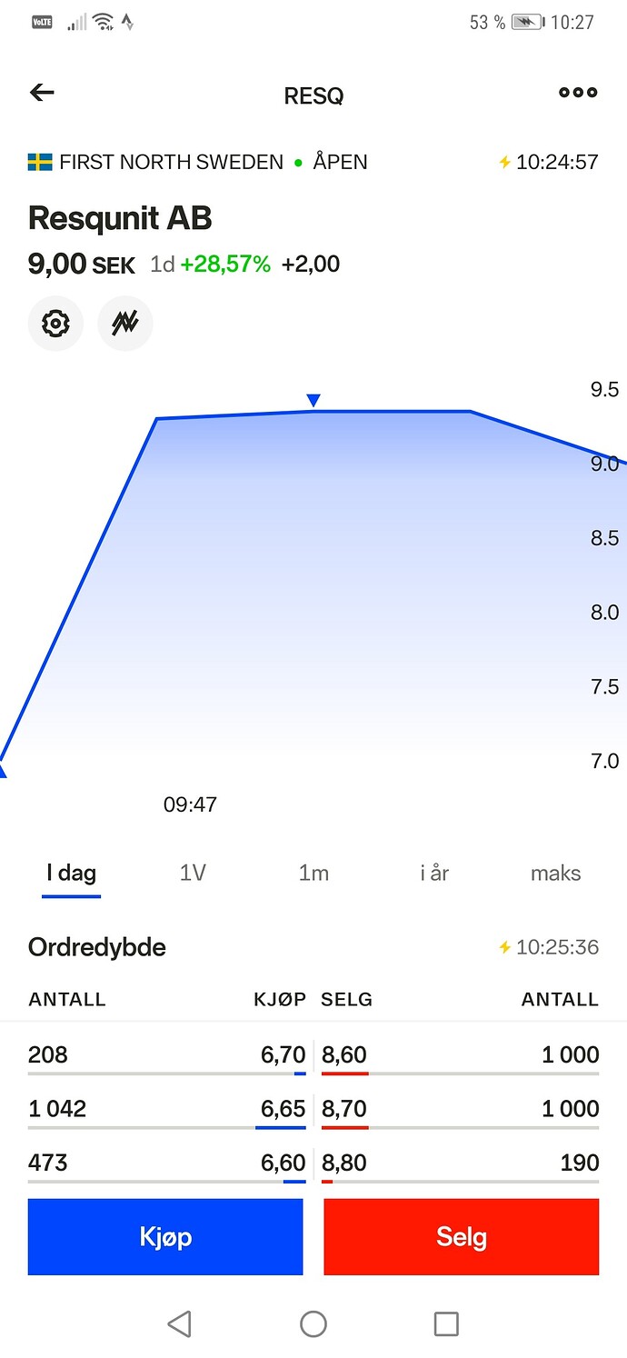 Screenshot_20220111_102701_com.nordnet