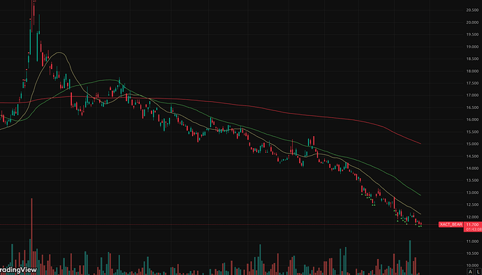 Screenshot from 2026-02-23 16-01-51