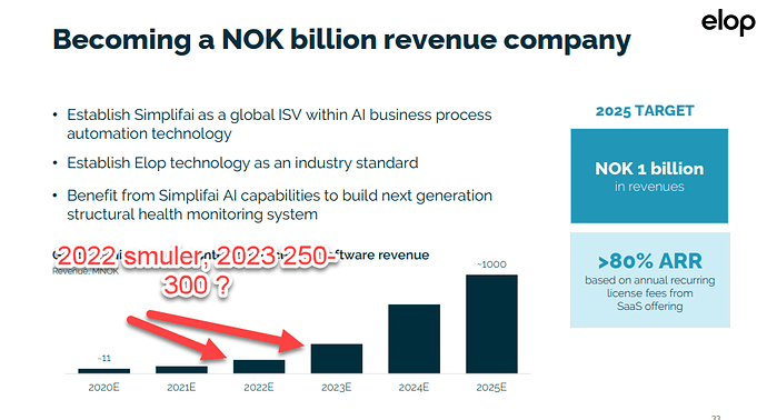 2021q1