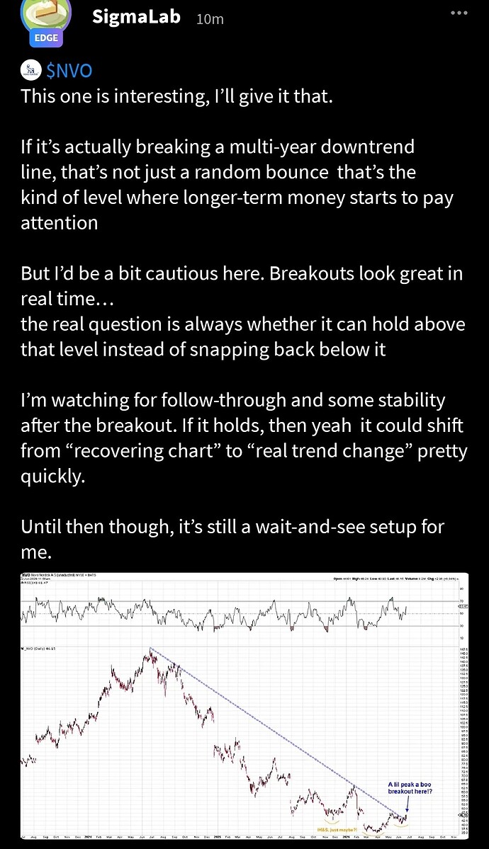 Screenshot_20260622_201809_Stocktwits