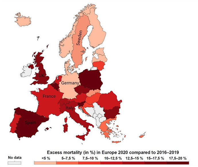 ExcessMortality