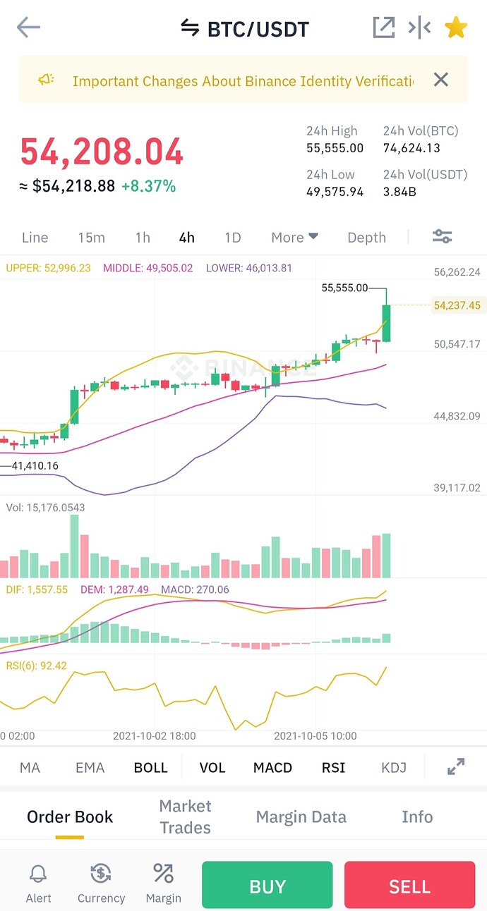 Screenshot_20211006-153432_Binance