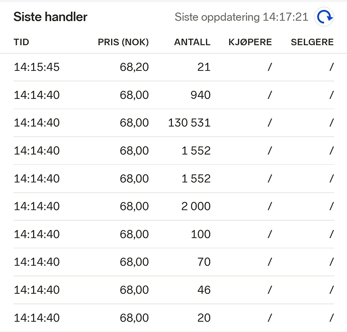 Screenshot_20200921-141733_Nordnet