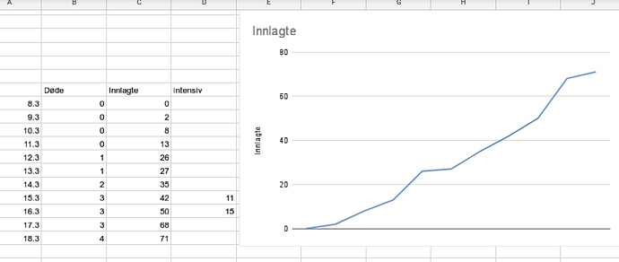 Screenshot_20200318-094728_Sheets