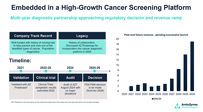 Skjermbilde 2026-03-06 092114