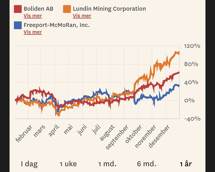 Screenshot_20260102_094951_Chrome