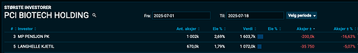 Screenshot 2025-07-19 at 11.41.38