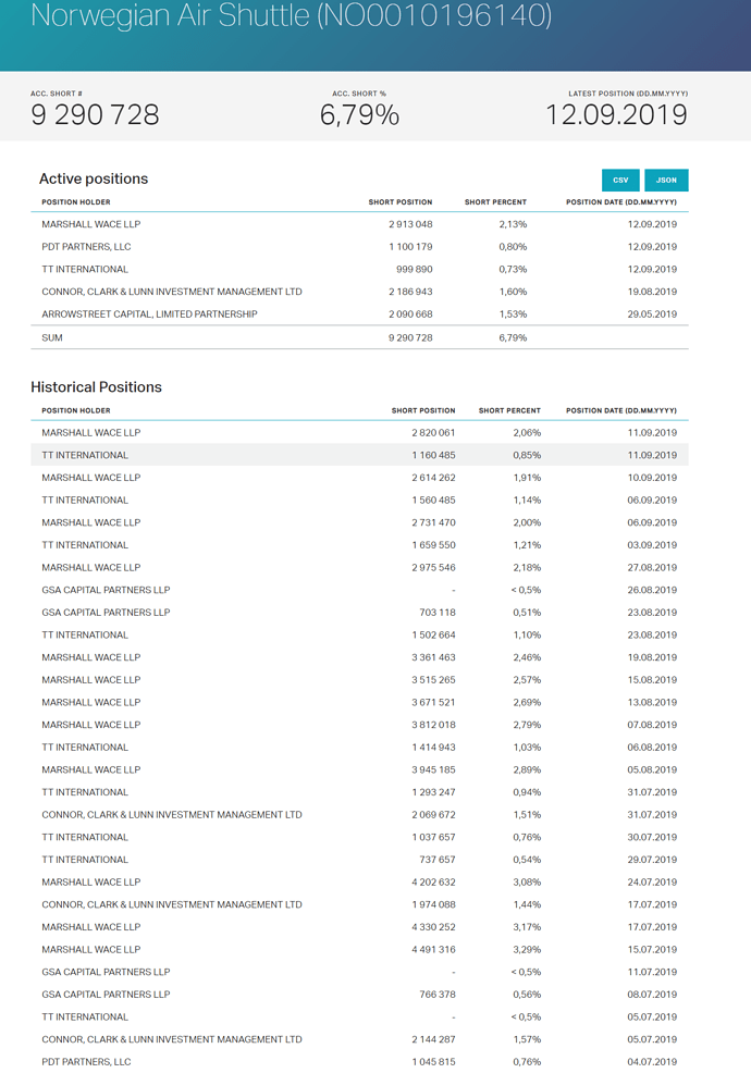 NAS%20short