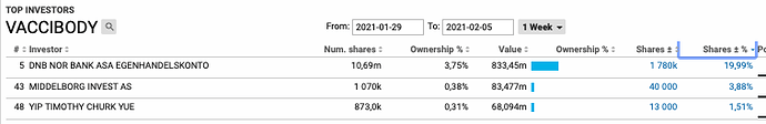 Screenshot 2021-02-05 at 08.45.10