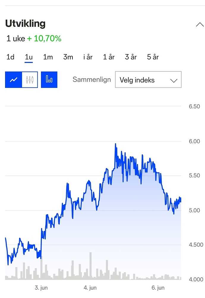 Screenshot_20190606-154028_Chrome