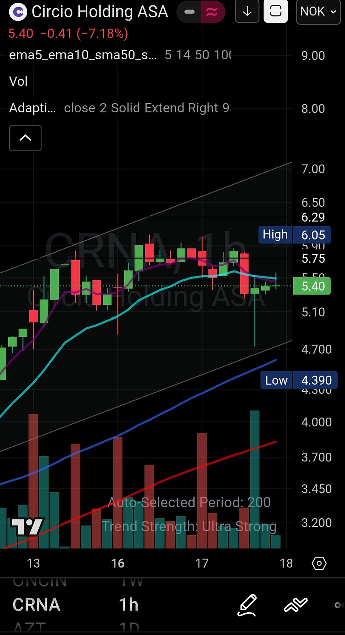 Screenshot_20260317_205923_TradingView