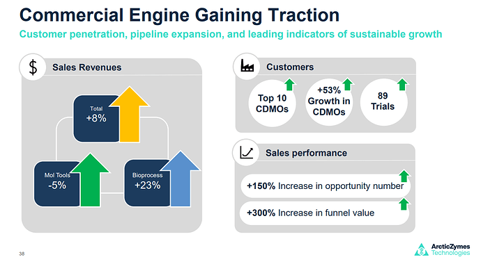 Skjermbilde 2026-03-06 092125