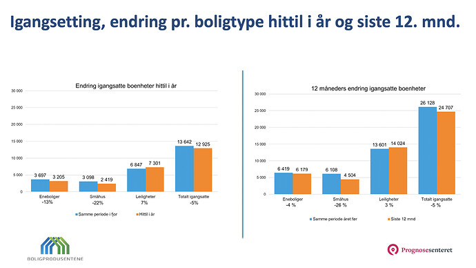 Skjermbilde 2022-09-15 kl. 22.44.51