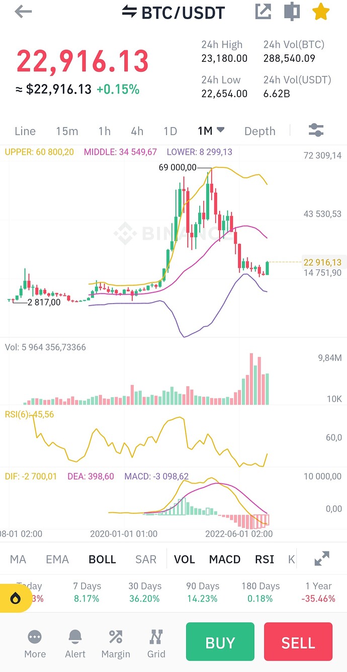 Screenshot_20230124_184637_Binance