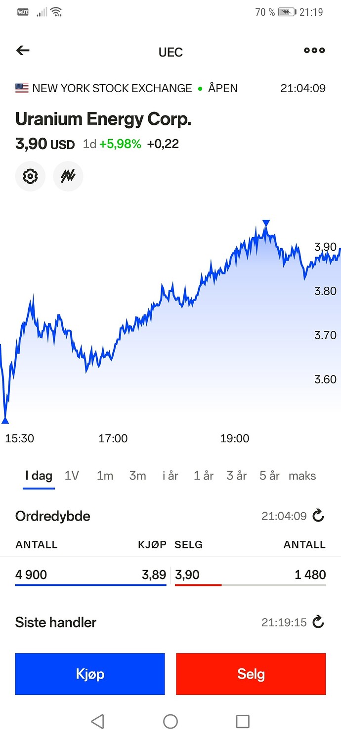 Screenshot_20220107_211925_com.nordnet