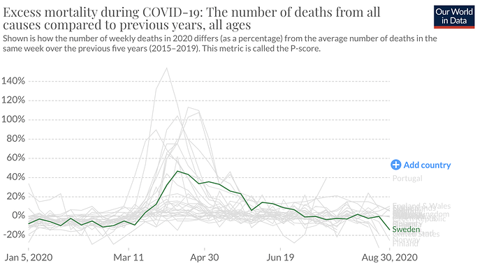 Screenshot 2020-09-15 at 19.48.11