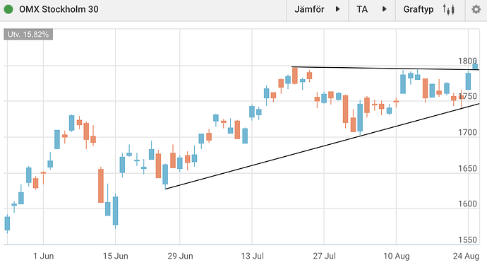 Screenshot 2020-08-25 at 10.04.01