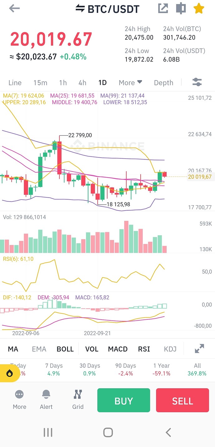 Screenshot_20221005-143607_Binance