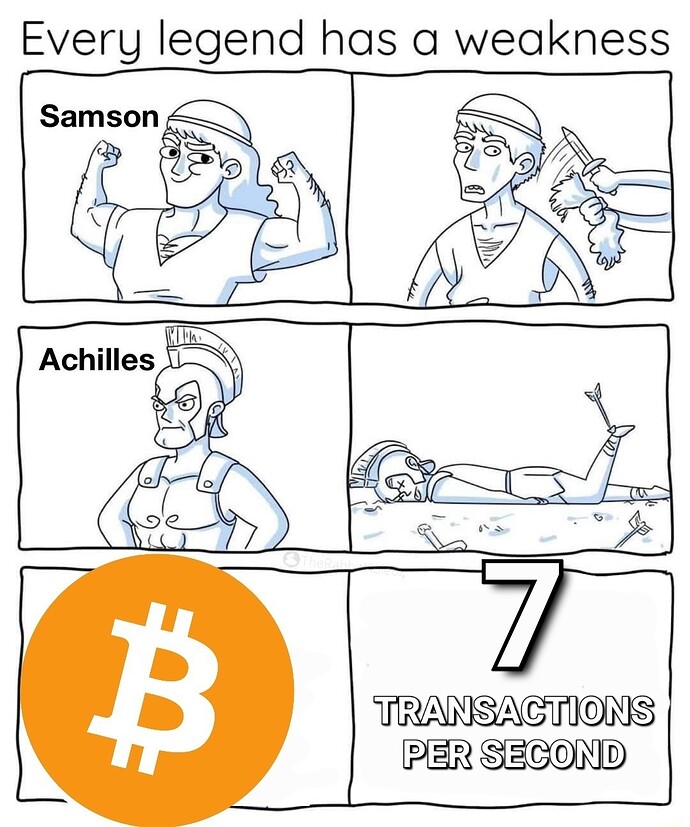 BitcoinLegendHasWeakness