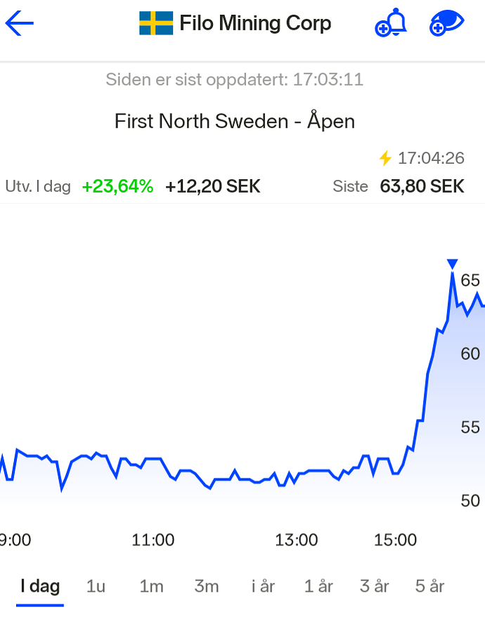 Screenshot_20210517_170442_com.nordnet