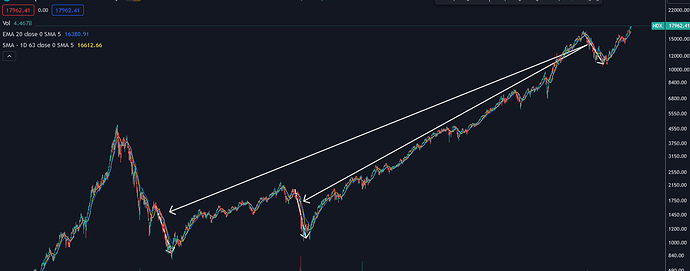 nasdaq2