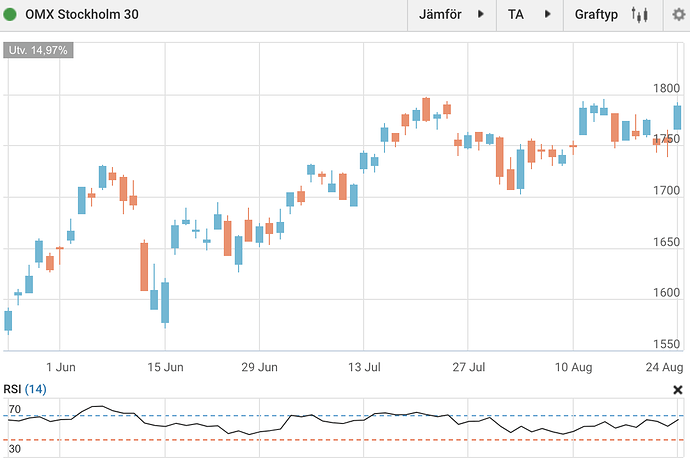 Screenshot 2020-08-24 at 22.11.59