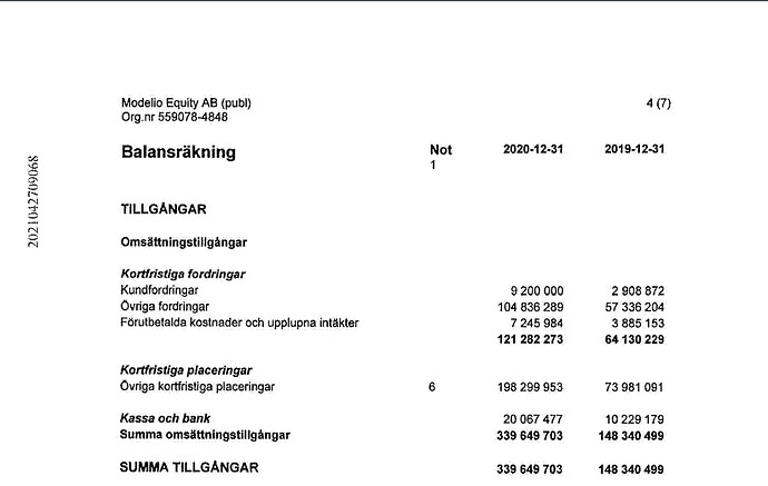 Skjermbilde 2021-12-07 kl. 20.58.02