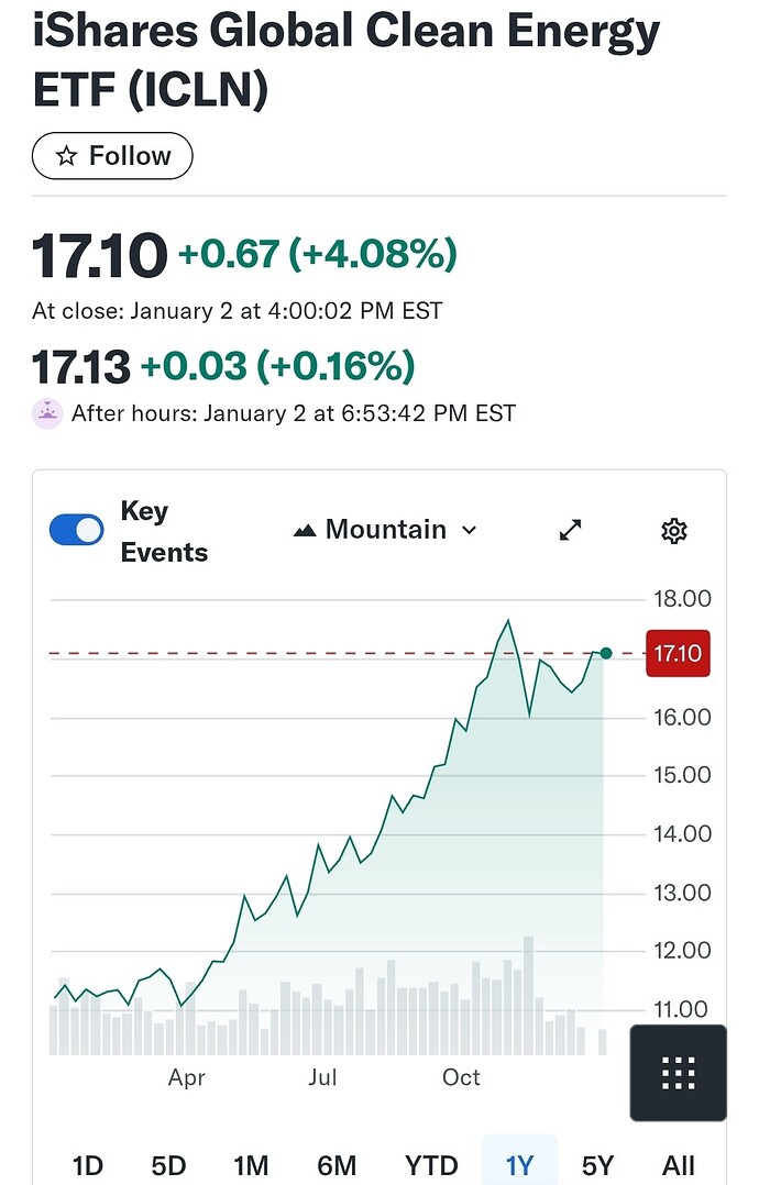 Screenshot_20260104_192850_Chrome