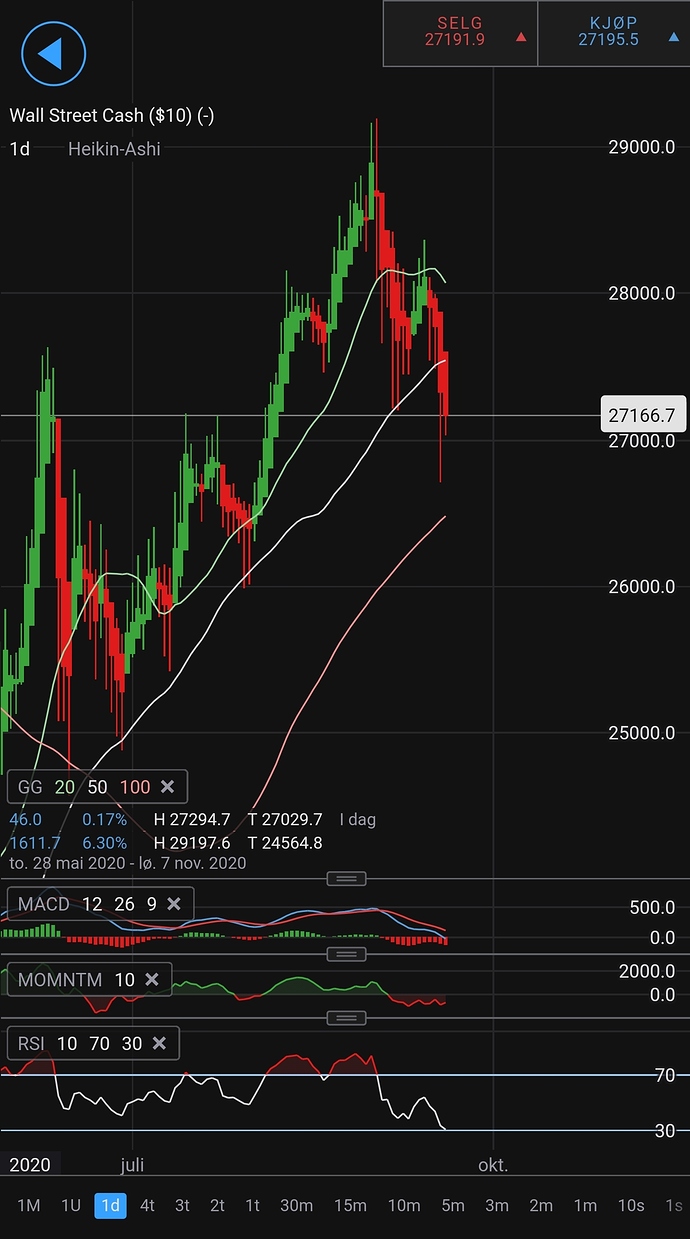 Screenshot_20200922-132541_IG Trading