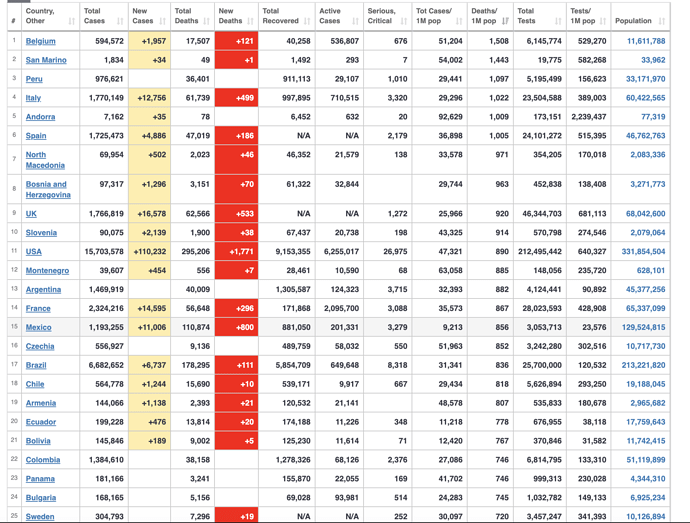 Screenshot 2020-12-09 at 21.03.46