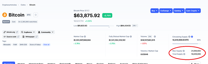 Screenshot 2021-10-20 at 14-09-03 Bitcoin price today, BTC to USD live, marketcap and chart CoinMarketCap