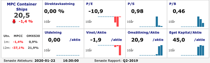 Skjermbilde 2020-01-23 kl. 00.15.44