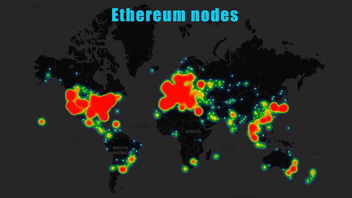 EthereumNodes