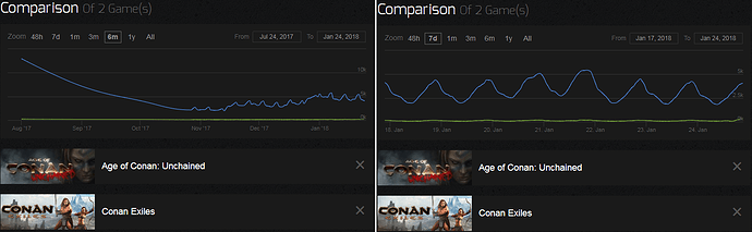 AOCvs%20CE