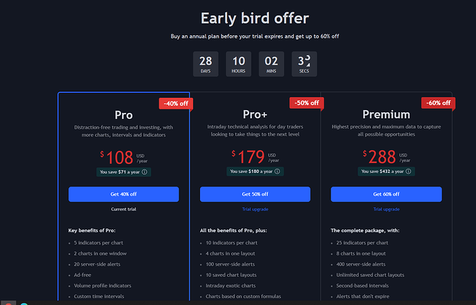 tradingview offer