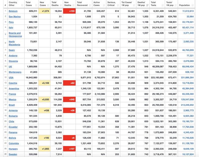 Screenshot 2020-12-15 at 11.12.19