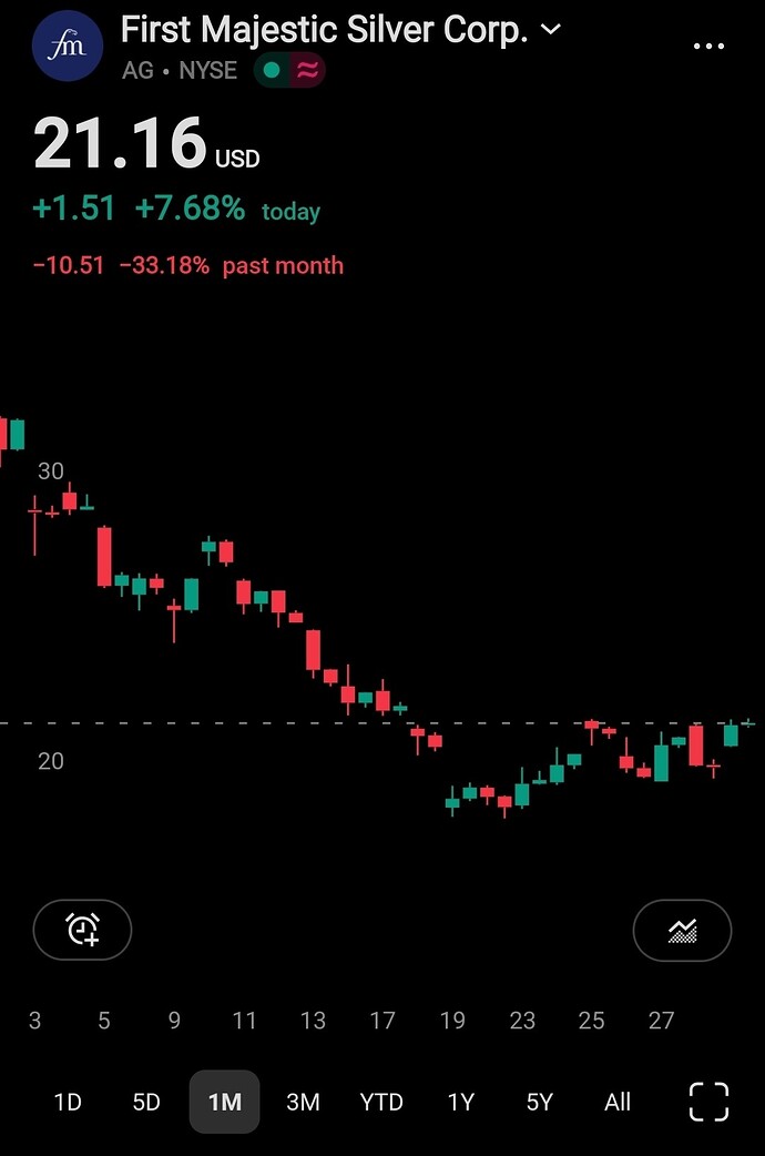 Screenshot_20260331_200542_TradingView