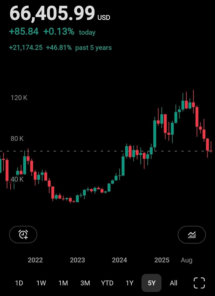 Screenshot_20260329_221502_TradingView