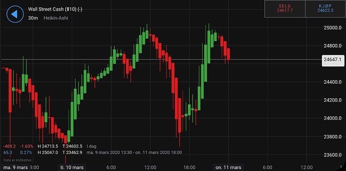 Screenshot_20200311-002241_IG Trading