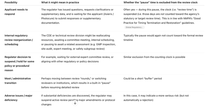 Screenshot 2025-10-18 at 19.24.57