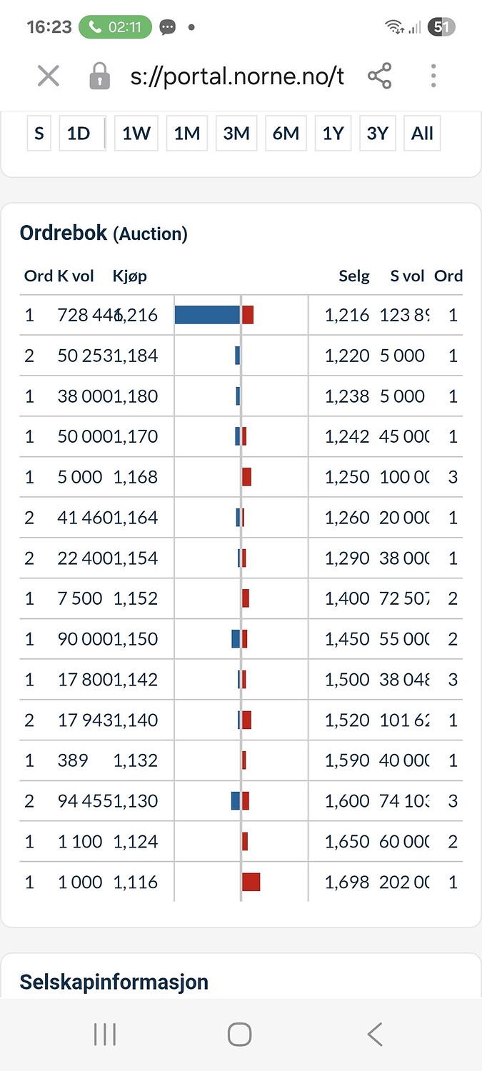 Screenshot_20251202_162326_Samsung Internet