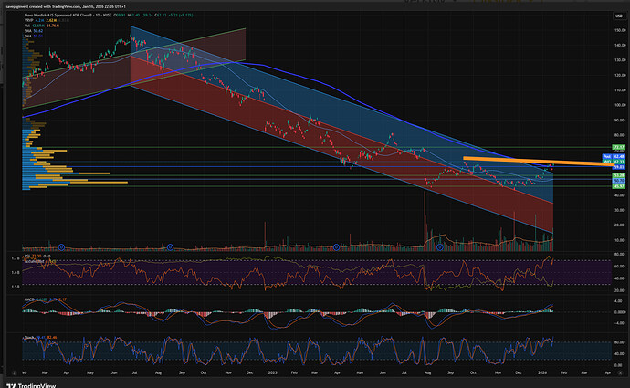 Skjermbilde 2026-01-19 kl. 15.44.15