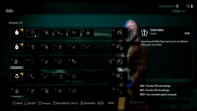 perks-1687797058184