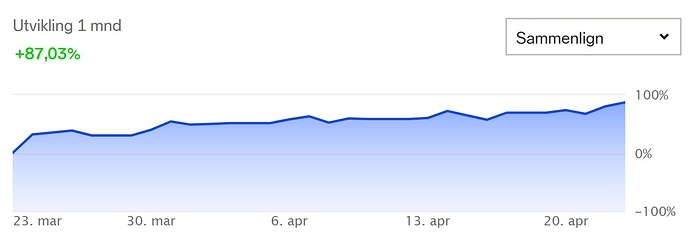 nordnet1m-trade