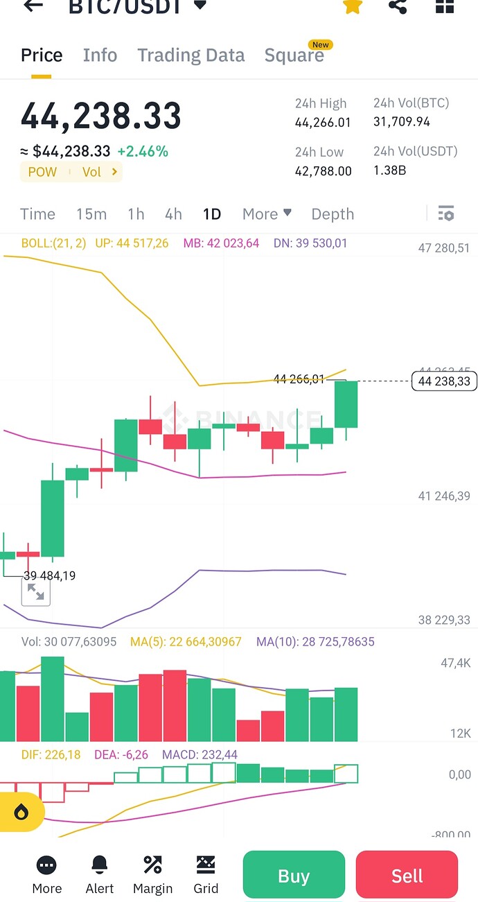 Screenshot_20240207_222421_Binance