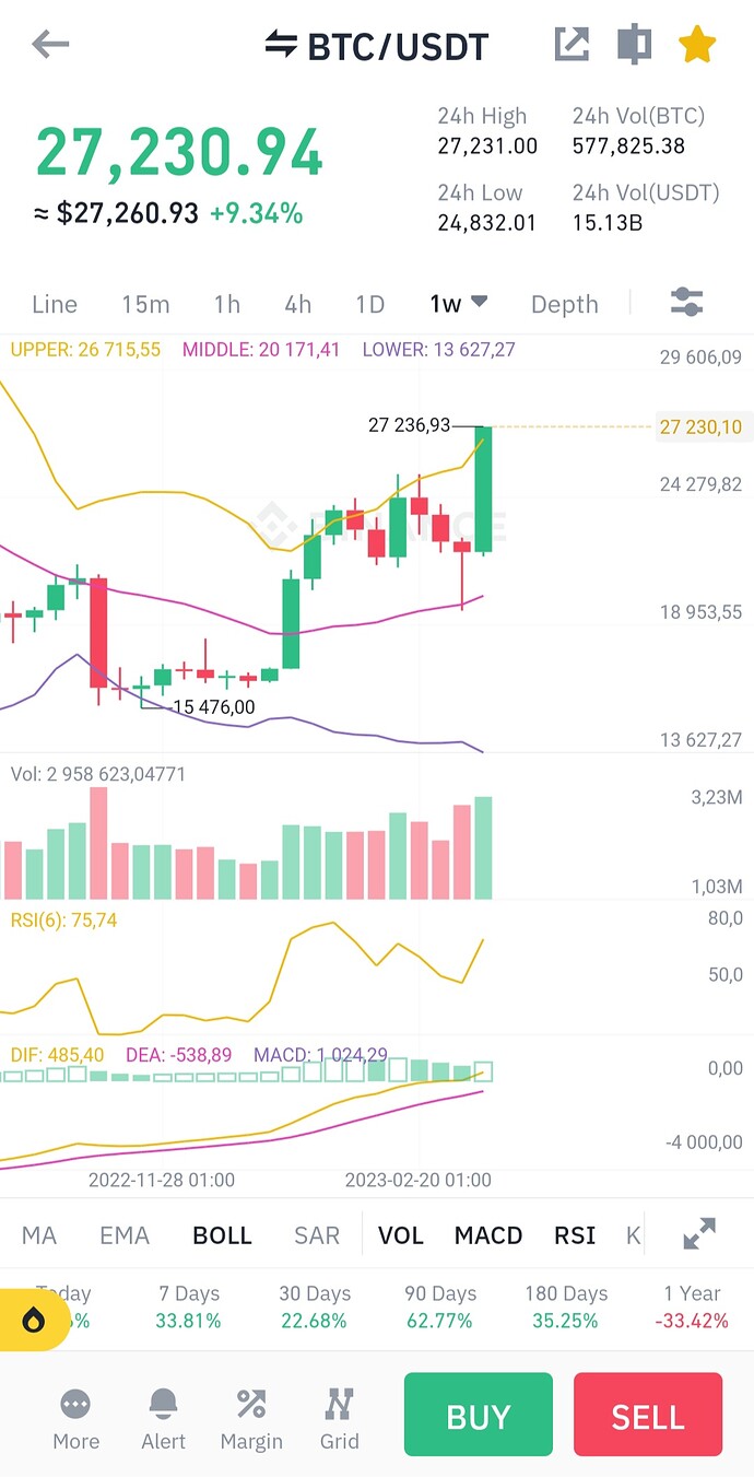 Screenshot_20230317_224402_Binance